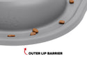 Close-up of a gray, ergonomic WeatherTech Single Compact Pet Feeding System dog bowl with kibble on the edge. A red arrow points to the rim, labeled OUTER LIP BARRIER. Made in America by WeatherTech.